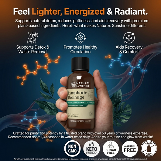 Lymphatic Reset: Cellular Detox