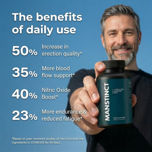 Circulation Stack: L-Arginine + L-Citrulline